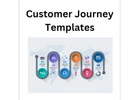 customer journey templates  | mapping customer journey template