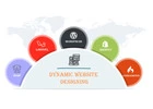 Dynamic Website Design Company