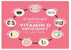 What is the Vitamin D deficiency symptoms?
