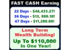 Your PERFECT 2 To Proven, EASY Fast Cash Earning Opportunity!